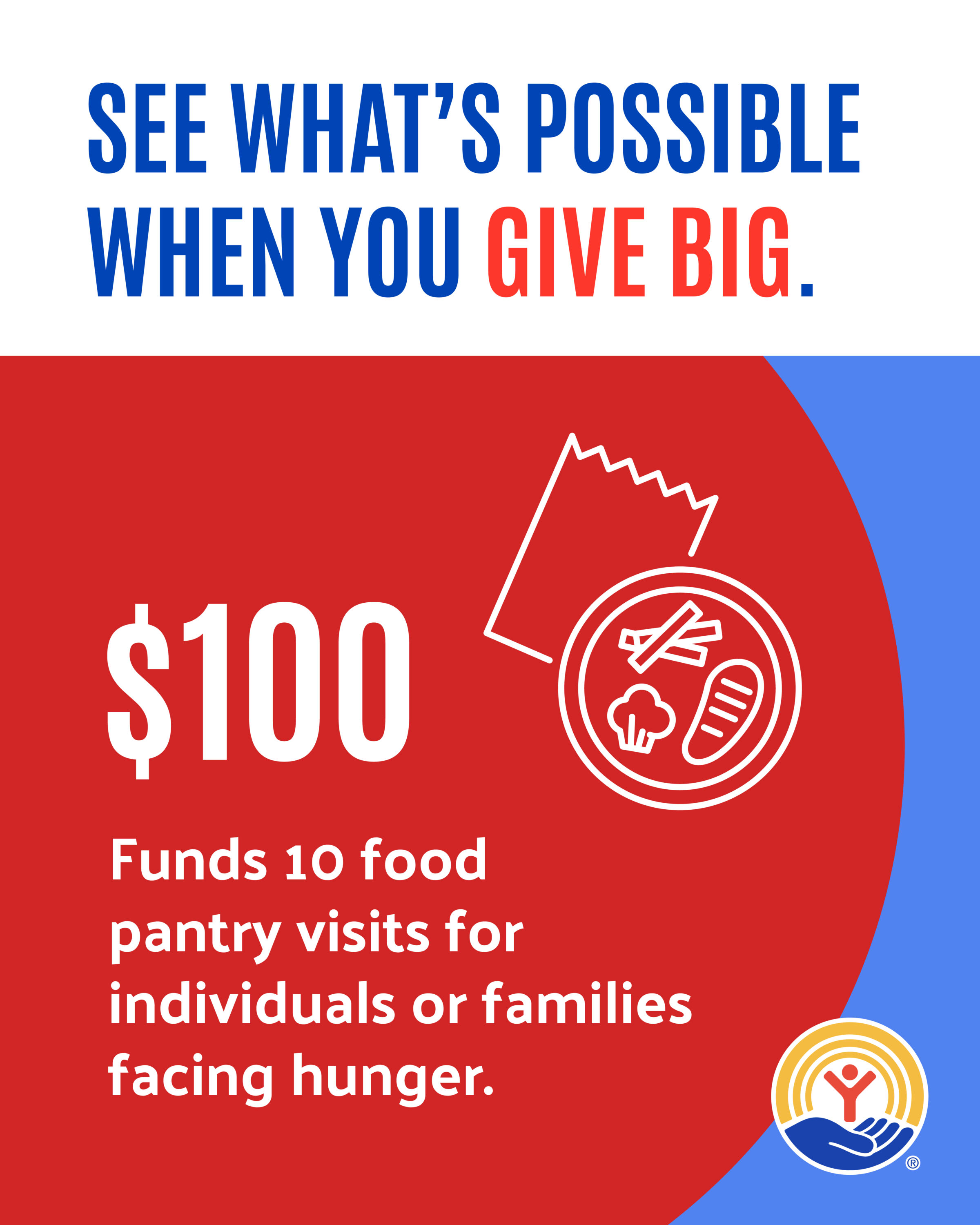 $100 funds 10 food pantry visits for individuals or families facing hunger grapic